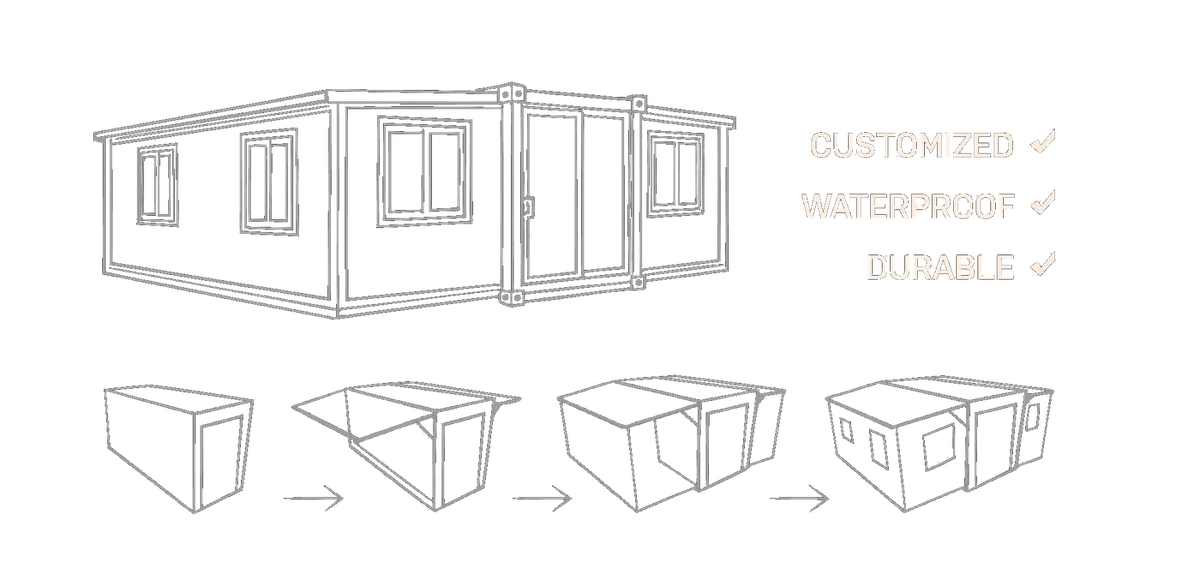 Diagram showing the container home shipping compact and expanding once on delivery, with customized, waterproof and durable build